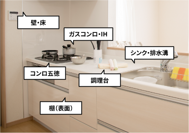 キッチンクリーニング